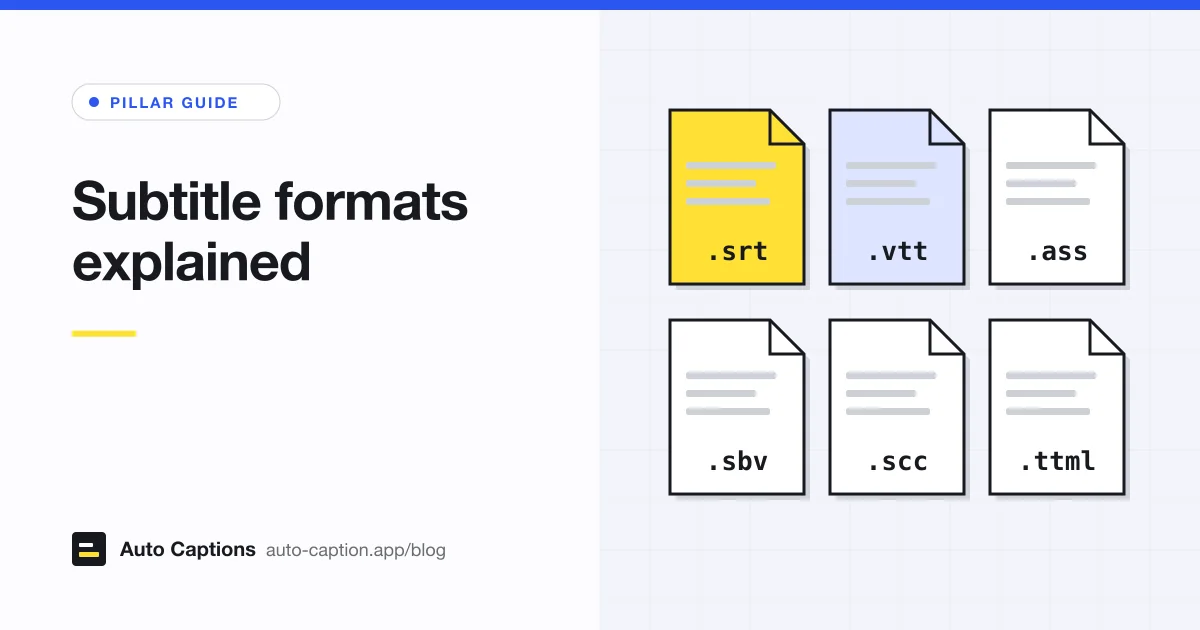 Six document icons labeled .srt, .vtt, .ass, .sbv, .scc and .ttml, with the .srt file highlighted in yellow and the .vtt file in light blue.