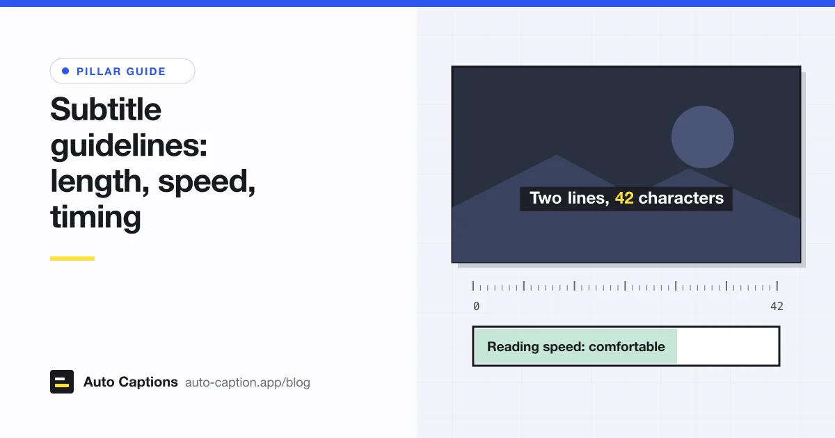 A dark video frame with a one-line subtitle reading 'Two lines, 42 characters', a ruler marked 0 to 42 below it, and a bar labelled 'Reading speed: comfortable'.