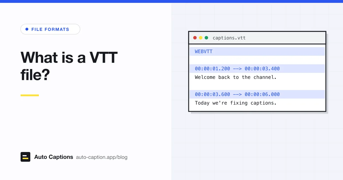 A text editor window titled captions.vtt showing the WEBVTT header and two cues with timestamps written with dots, such as 00:00:01.200 --> 00:00:03.400, and the lines Welcome back to the channel and Today we're fixing captions.